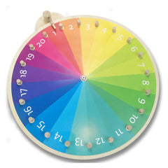 Action Roulette, joc de imitatie si miscare