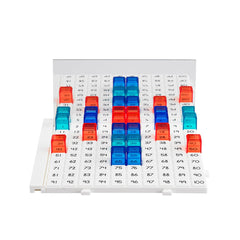 Set pentru explorarea reflexiei si simetriei, Edx Education